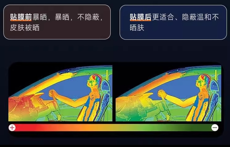 車窗隔熱涂布液